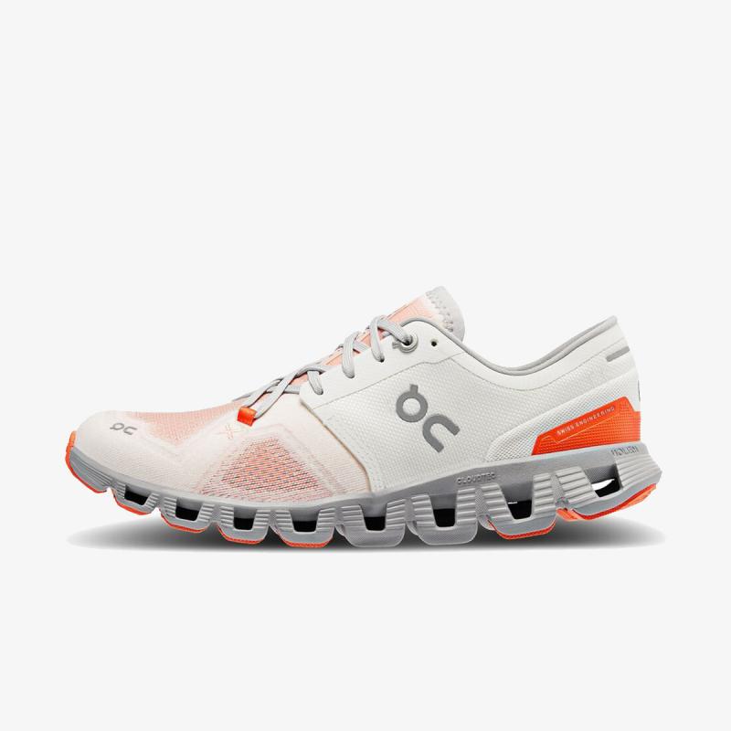 on-cloud-x-3